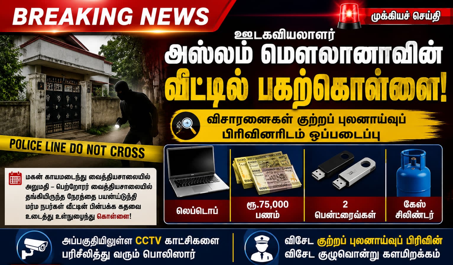 ஊடகவியலாளர் அஸ்லம் மௌலானாவின் வீட்டில் பகற்கொள்ளை; விசாரணைகள் குற்றப் புலனாய்வுப் பிரிவினரிடம் ஒப்படைப்பு!